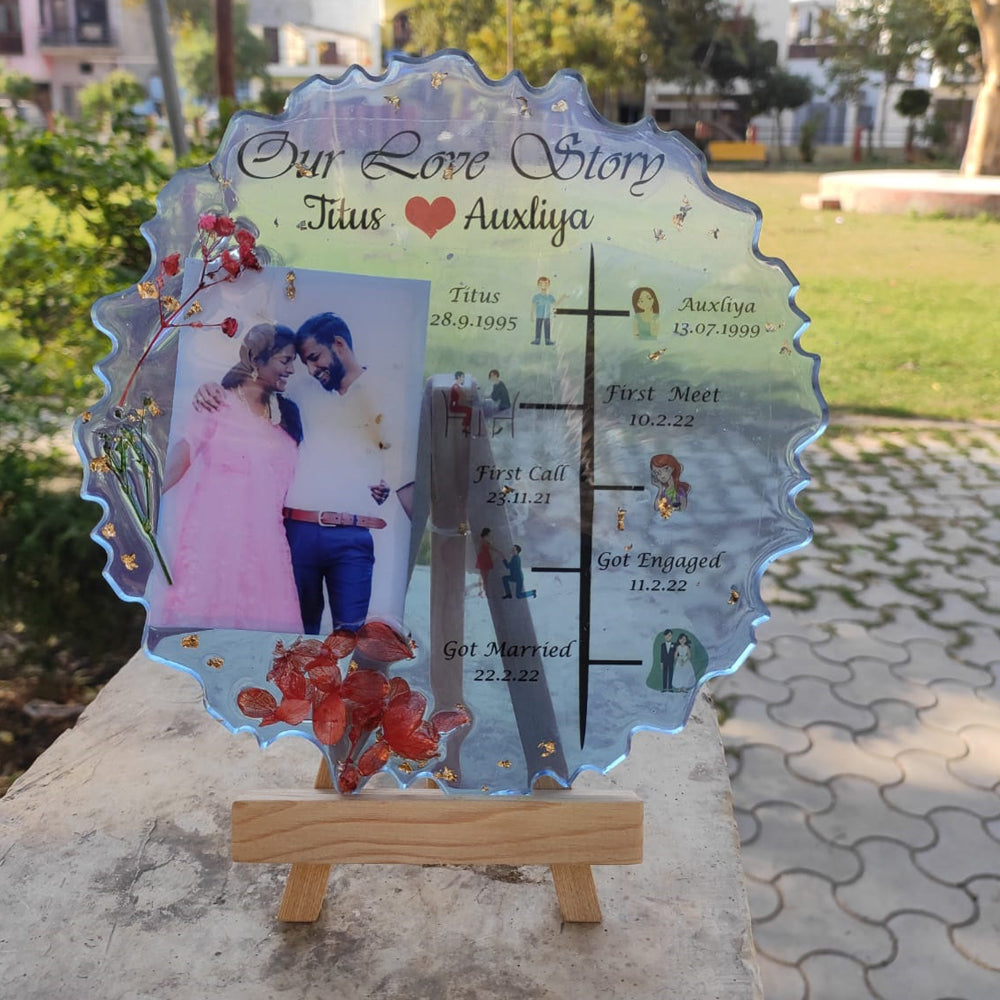 Story Frame Blue Shade 2
