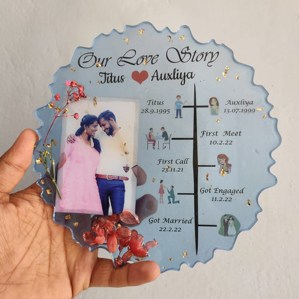 Story Frame Blue Shade 2