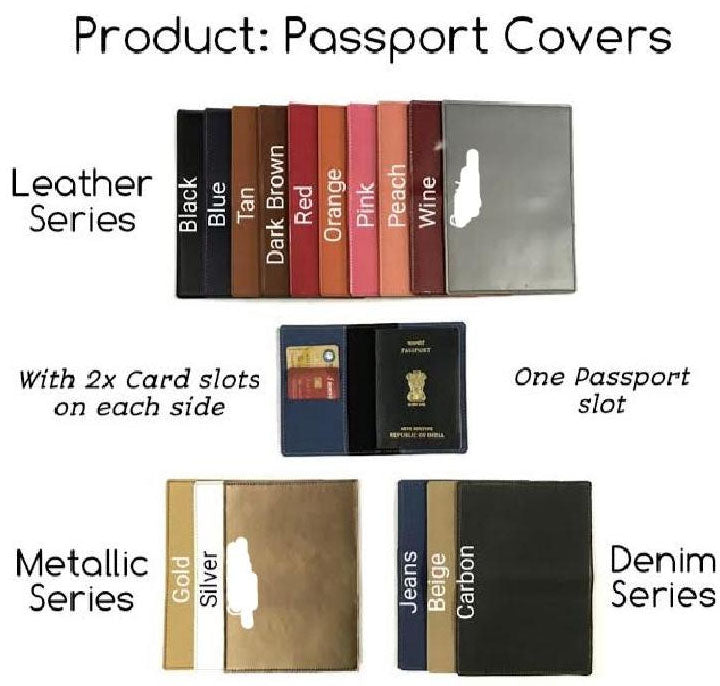 Mens Wallet+Eyewear Case+Passport Cover+Name Keyring